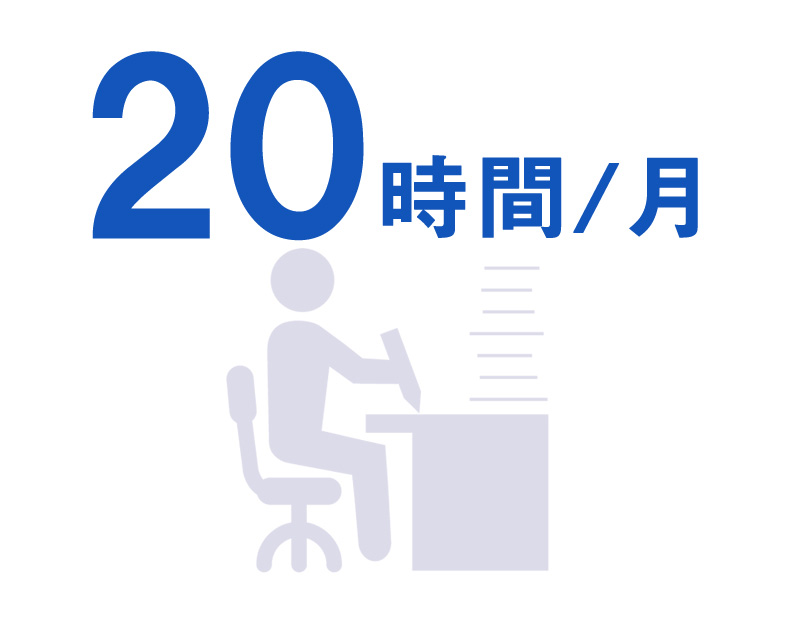 月平均残業時間